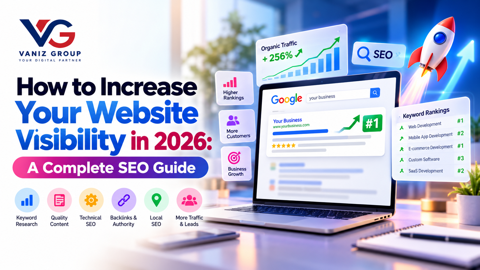 How to Increase Your Website Visibility in 2026