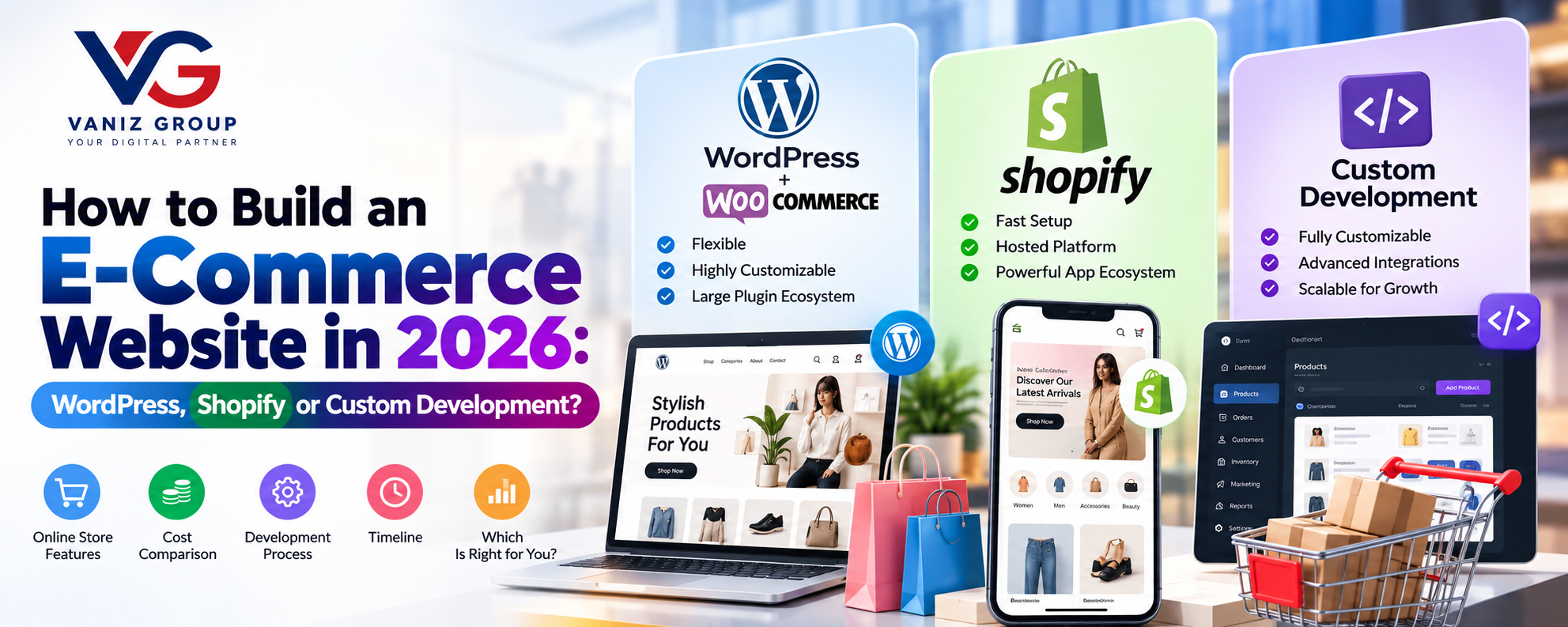 How to Build an E-Commerce Website in 2026: WordPress, Shopify or Custom Development?